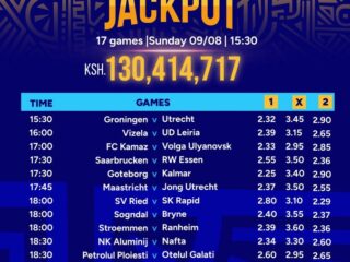 Ksh130.4M free Sportpesa Mega Jackpot Predictions this weekend,9/8/2026