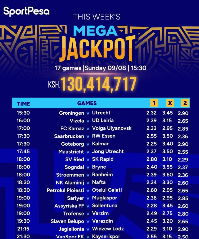 Ksh130.4M free Sportpesa Mega Jackpot Predictions this weekend,9/8/2026