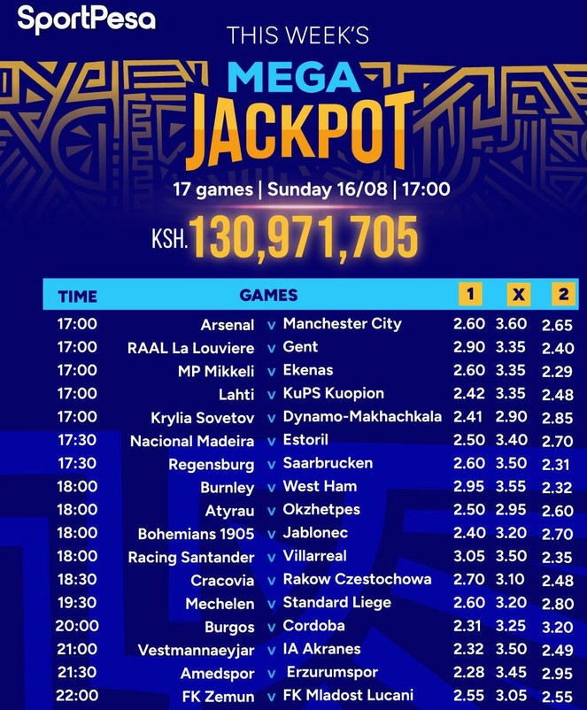 132M Sportpesa Mega Jackpot Predictions This weekend,16/8/2026