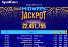 22.4M Sportpesa Midweek Jackpot Predictions,14/8/2026