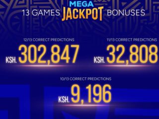 Ksh10M free Sportpesa Midweek Jackpot predictions in Kenya 9/9/2026