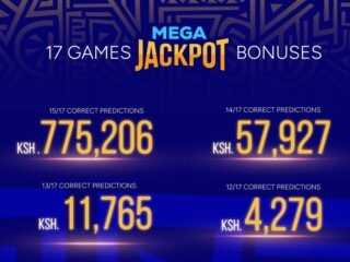 Sportpesa Mega Jackpot was tough yesterday—here are bonuses earned