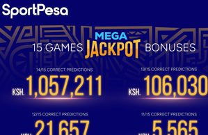 Sportpesa 15 Pro Jackpot bonuses yesterday