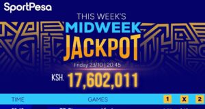 Ksh 17.6M Sportpesa Midweek Jackpot Predictions,23/10/2026
