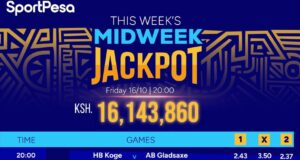 Earn Ksh 16M from these Sportpesa Midweek Jackpot this week