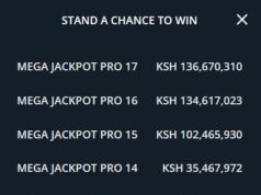 Sportpesa Mega Jackpot Pros this week, predictions and how to win