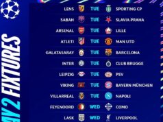 UEFA Champions League fixtures and predictions today,13/10/2026