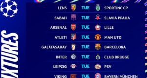UEFA Champions League fixtures and predictions today,13/10/2026